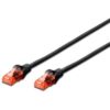 Ewent Category 6U UTP Patch Cable 2 M Black