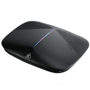 Zyxel NBG6818 WiFi Router AC2600 Multi-Gigabit