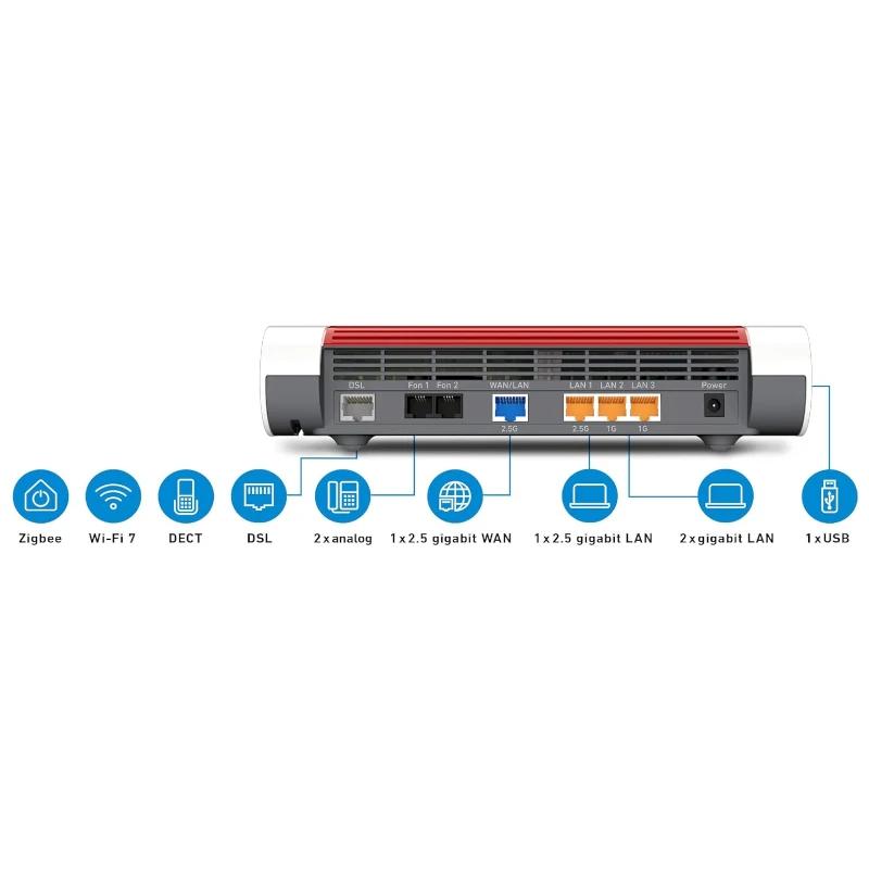 Fritz!Box 7690 Router WiFi7 4x4 Mesh 1x2.5Gb WAN Fritz!Box 7690 Router WiFi7 4x4 Mesh 1x2.5Gb WAN