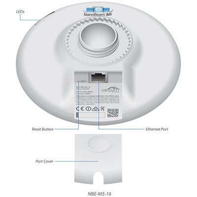 Ubiquiti NanoBeam M NBE-M5-19 5GHz 19dBi Ubiquiti NanoBeam M NBE-M5-19 5GHz 19dBi