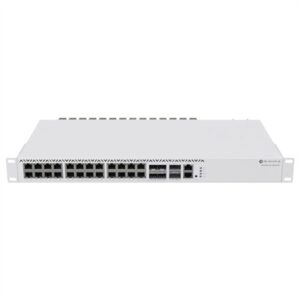 MikroTik CRS326-4C+20G+2Q+RM SWITCH 2X40GB QSFP+