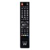 EWENT EW1570 4-in-1 Programmable TV Remote Control via Cable