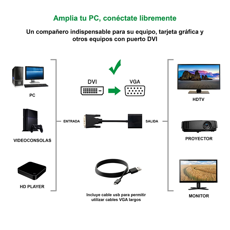 Nanocable Conversor DVI 24+1/M para VGA HDB15/H 10 cm Nanocable Conversor DVI 24+1/M para VGA HDB15/H 10 cm
