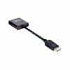 Club3D Active DP 1.2 to HDMI 2.0 UHD Adapter