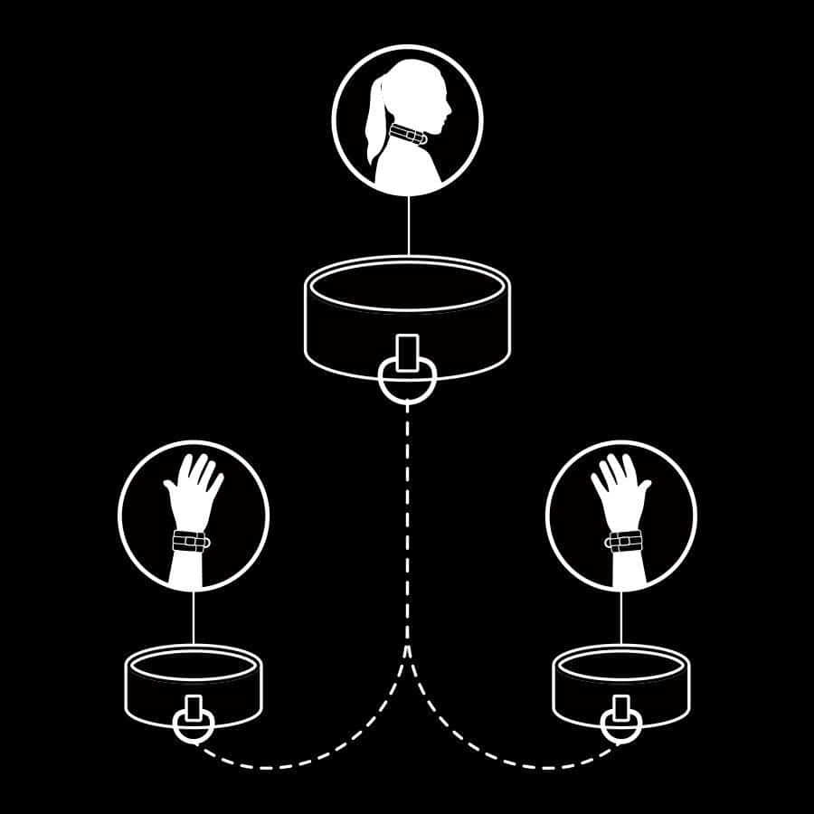 Colar e Algemas Veganas Fetish Submissive Colar e Algemas Veganas Fetish Submissive