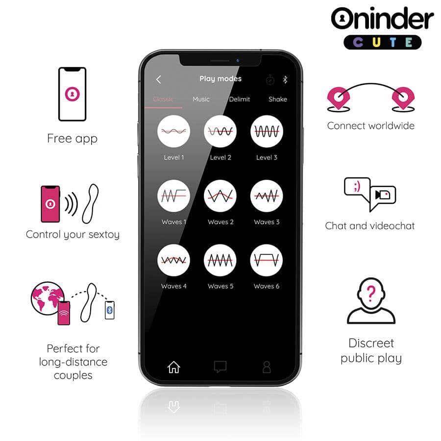 Oninder Cute Love Buddy - Compact G-Spot Vibrator Oninder Cute Love Buddy - Compact G-Spot Vibrator