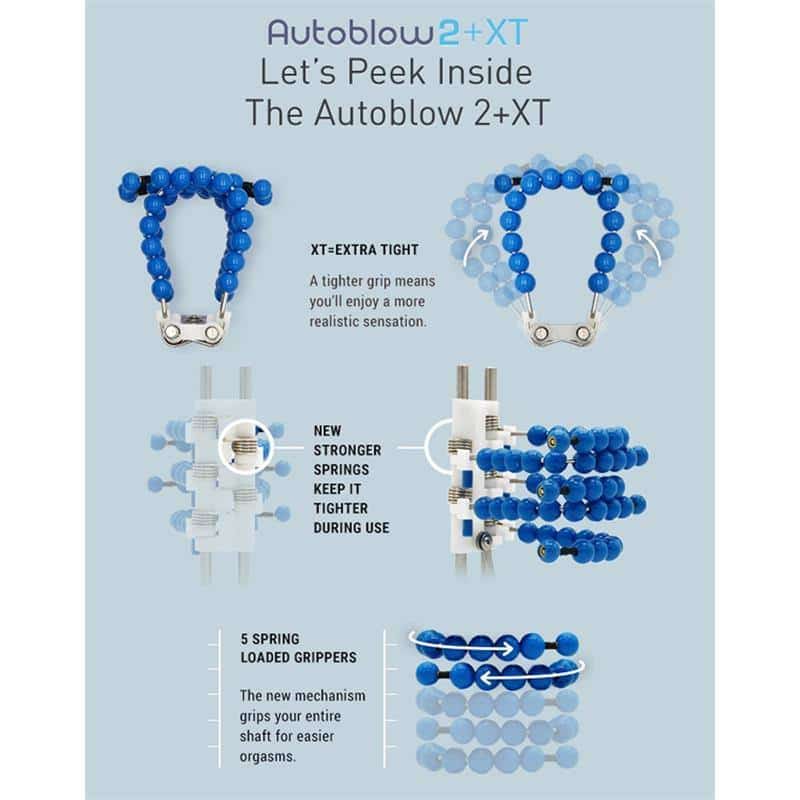Autoblow 2+ with Mouth Sleeve Size C Autoblow 2+ with Mouth Sleeve Size C