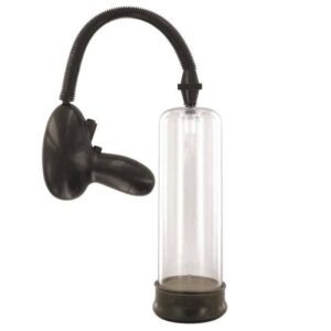 Automatic Pump for Transparent Penis
