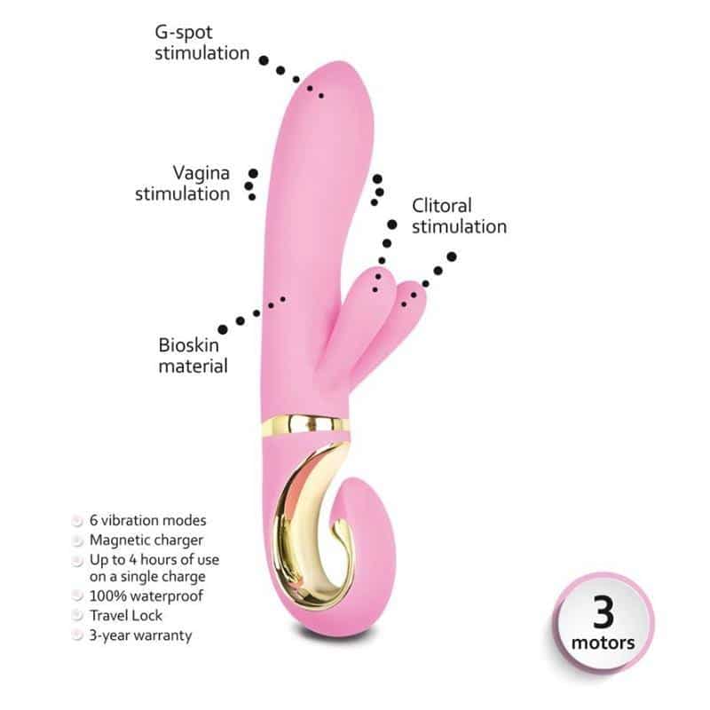 Grabbit Candy Vibrator Pink Grabbit Candy Vibrator Pink