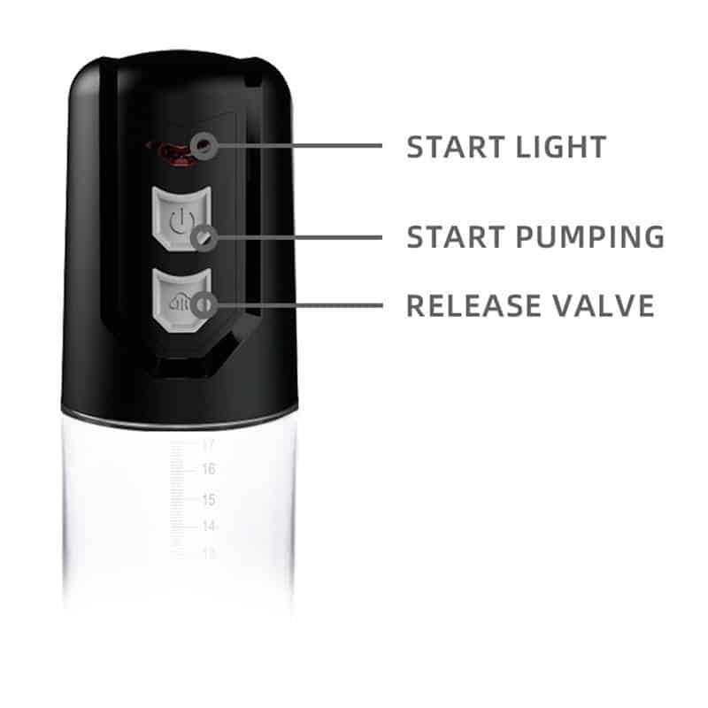 PSX10 Automatic Pump with Transparent Gauge PSX10 Automatic Pump with Transparent Gauge