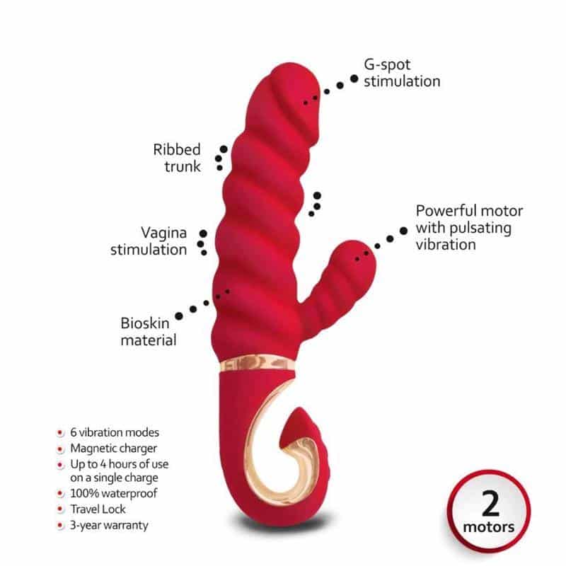 Vibrator Gcandy Mini Chili Coral Vibrator Gcandy Mini Chili Coral